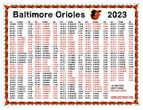 baltimore standings|orioles standings and schedule.